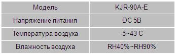 Технические характеристики MD-KJR90A-E Технические характеристики