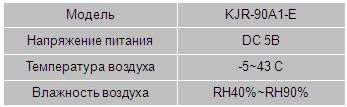 Характеристики модели MD-KJR90A1-E Характеристики модели